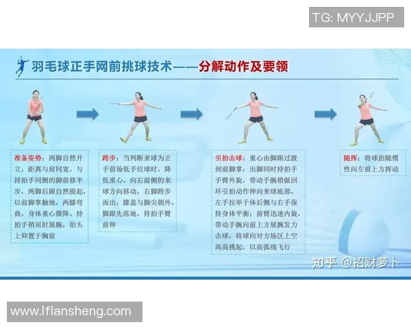 从零基础到高手之路羽毛球技术全方位提升指南