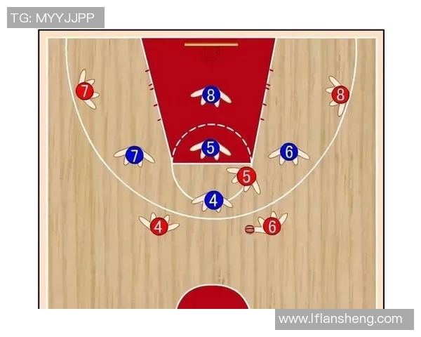 深入分析北京篮球队的快速转换进攻战术及其战术优势