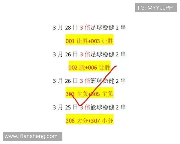 足球免费帖分享平台让你轻松获取最新赛事信息与精彩分析 足球免费帖分享平台让你轻松获取最新赛事信息与精彩分析